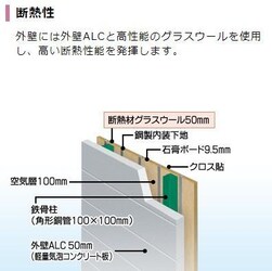 仮）阿見町新築アパートの物件内観写真